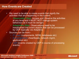 Complex Event Processing | PPT