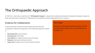 Complex Bilateral Lower Extremity Limb Salvage Using a ...