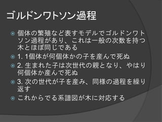 ゴルドンワトソン過程
 個体の繁殖など表すモデルでゴルドンワト
  ソン過程があり、これは一般の次数を持つ
  木とほぼ同じである
 1. 1個体が何個体かの子を産んで死ぬ
 2. 生まれた子は次世代の親となり、やはり
  何個体か産んで死ぬ
 3. 次の世代が子を産み、同様の過程を繰り
  返す
 これからでる系譜図が木に対応する
 