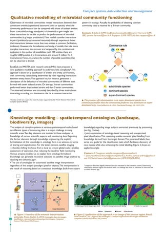 18
Complex systems, data collection and management
Knowledge modelling – spatiotemporal ontologies (landscape,
biodiversit...