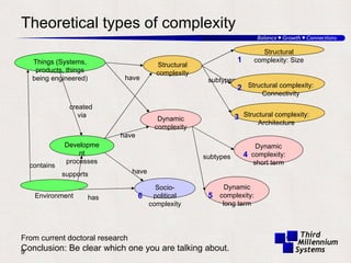 Complex Systems | PPT