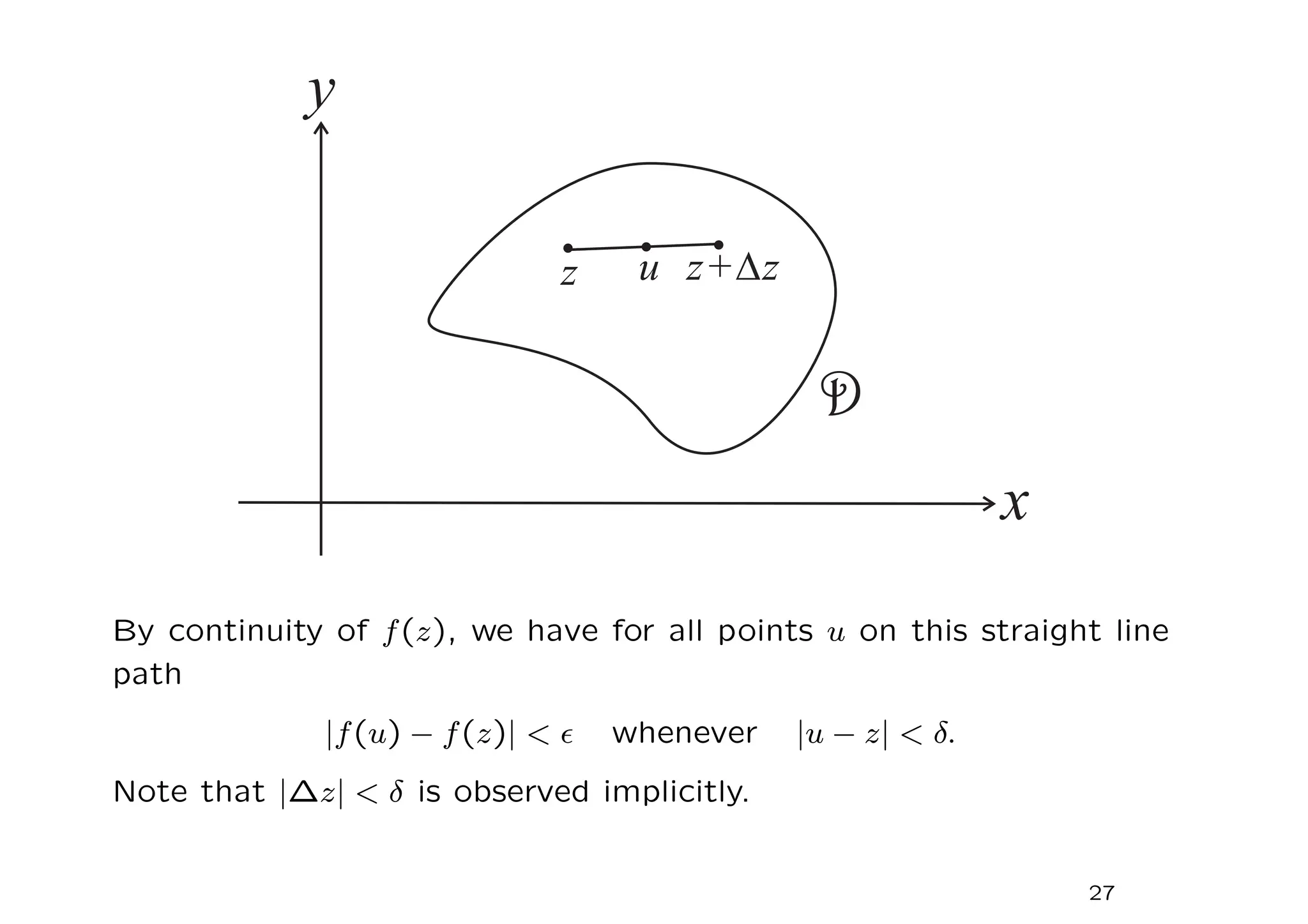 By continuity of f(z), we have for all points u on this straight line
path
|f(u) − f(z)|  ǫ whenever |u − z|  δ.
Note that |∆z|  δ is observed implicitly.
27
 