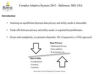 Complex Adaptive Systems 2013 – Baltimore, MD, USA

Introduction
• Attaining an equilibrium between data privacy and utility needs is intractable.
• Trade-offs between privacy and utility needs, is required but problematic.
• Given such complexity, we present a heuristic: The Comparative x-CEG approach.
Data Privacy
~Differential Privacy
~Noise addition
~K-anonymity, etc...

Data Utility
~Completeness
~Currency
~Accuracy
Bowie State University Department of Computer Science

 
