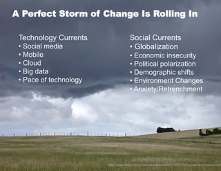A Perfect Storm of Change Is Rolling In

 Technology Currents                  Social Currents
 •  Social media                      •  Globalization
 •  Mobile                            •  Economic insecurity
 •  Cloud                             •  Political polarization
 •  Big data                          •  Demographic shifts
 •  Pace of technology                •  Environment Changes
                                      •  Anxiety/Retrenchment




                         http://www.flickr.com/photos/boobook48/4121533766/sizes/z/in/photostream
 
