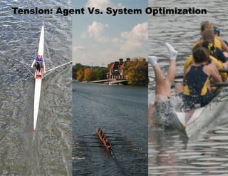 Tension: Agent Vs. System Optimization
 