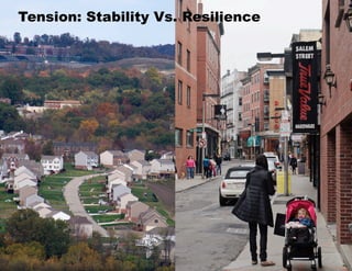 Tension: Stability Vs. Resilience
 