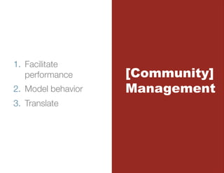 1.  Facilitate
    performance
      [Community]
2.  Model behavior
   Management
3.  Translate
 