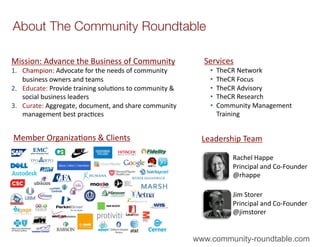 About The Community Roundtable

Mission:	
  Advance	
  the	
  Business	
  of	
  Community	
                     Services	
  
1.  Champion:	
  Advocate	
  for	
  the	
  needs	
  of	
  community	
              •    TheCR	
  Network	
  
    business	
  owners	
  and	
  teams	
                                           •    TheCR	
  Focus	
  
2.  Educate:	
  Provide	
  training	
  soluGons	
  to	
  community	
  &	
          •    TheCR	
  Advisory	
  
    social	
  business	
  leaders	
                                                •    TheCR	
  Research	
  
3.  Curate:	
  Aggregate,	
  document,	
  and	
  share	
  community	
              •    Community	
  Management	
  
    management	
  best	
  pracGces	
                                                    Training	
  


Member	
  OrganizaGons	
  &	
  Clients	
                                        Leadership	
  Team	
  

                                                                                             Rachel	
  Happe	
  
                                                                                             Principal	
  and	
  Co-­‐Founder	
  
                                                                                             @rhappe	
  

                                                                                             Jim	
  Storer	
  
                                                                                             Principal	
  and	
  Co-­‐Founder	
  
                                                                                             @jimstorer	
  


                                                                              www.community-roundtable.com
 