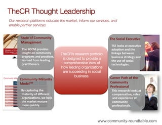 TheCR Thought Leadership
Our research platforms 
educate the market, inform our services, and
enable partner services


       State	
  of	
  Community	
                                      The	
  Social	
  Execu6ve	
  
       Management	
  
                                                                        TSE	
  looks	
  at	
  execu6ve	
  
       The	
  SOCM	
  provides	
                                        adop6on	
  and	
  the	
  
       insight	
  on	
  community	
       TheCR’s research portfolio    linkage	
  between	
  
       programs	
  and	
  prac6ces,	
                                   business	
  strategy	
  and	
  
       learned	
  from	
  leading	
        is designed to provide a
                                                                        the	
  use	
  of	
  social	
  
       prac66oners.	
  	
                   comprehensive view of       technologies.	
  
                                          how leading organizations
                                           are succeeding in social
                                                   business.
          Career	
  Path	
  of	
  the	
  
      Community	
  Maturity	
  
      ModelTM	
                                                        Community	
  
                                                                       Professional	
  
       By	
  capturing	
  the	
                                          This	
  research	
  looks	
  at	
  
       maturity	
  of	
  diﬀerent	
                                      compensa6on,	
  roles	
  
       organiza6ons,	
  we	
  help	
                                     and	
  experience	
  of	
  
       the	
  market	
  mature	
                                         community	
  
       more	
  quickly.	
                                                professionals.	
  



                                                                www.community-roundtable.com
 