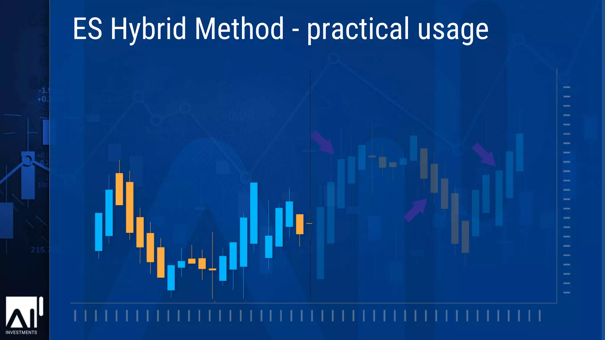 ES Hybrid Method - practical usage
 
