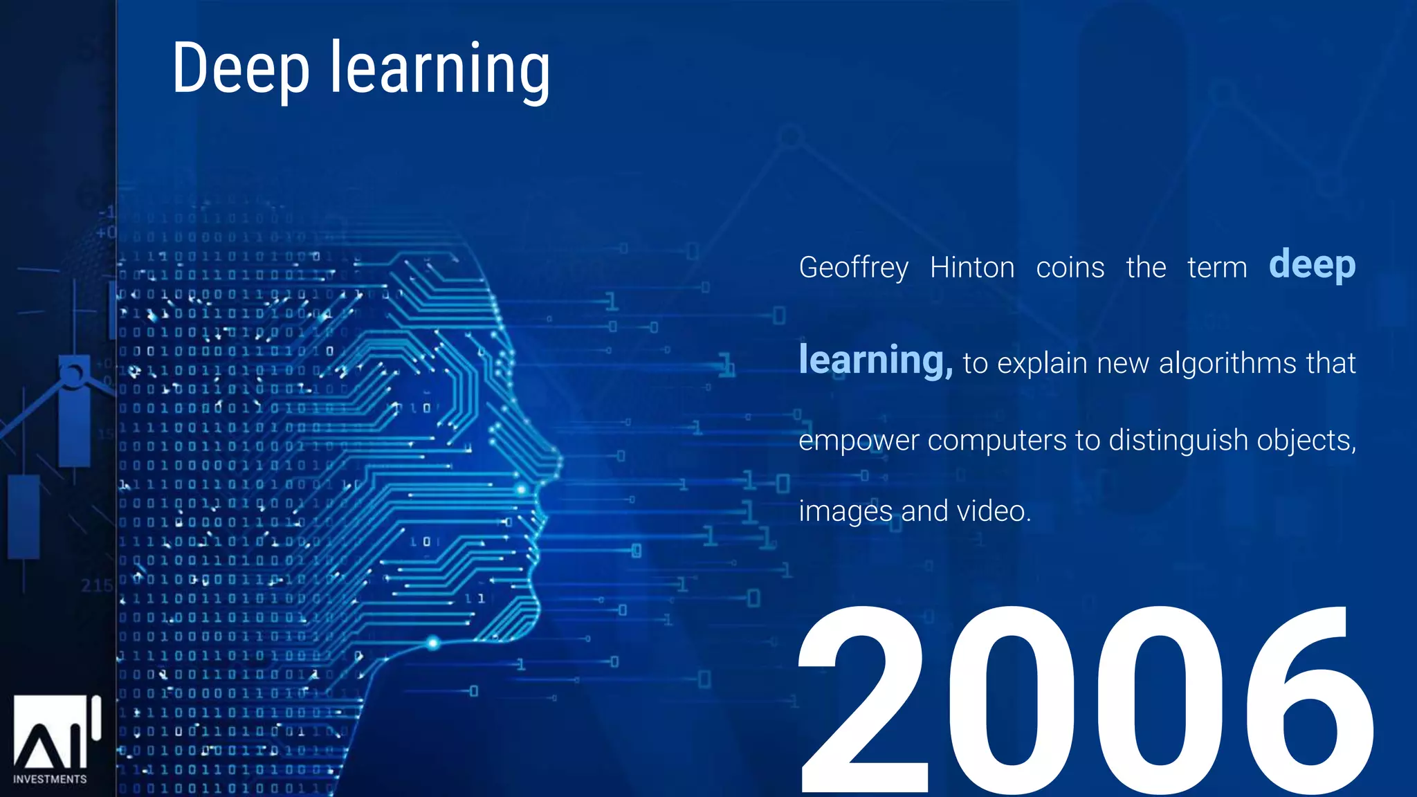 Geoffrey Hinton coins the term deep
learning, to explain new algorithms that
empower computers to distinguish objects,
images and video.
Deep learning
 