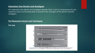 Extension into Dentin and Amalgam
Pin extension into dentin and amalgam greater than 2 mm is unnecessary for pin
retention and is contraindicated to preserve the strength of the dentin and the
amalgam.
Pin Placement Factors and Techniques
Pin size
 