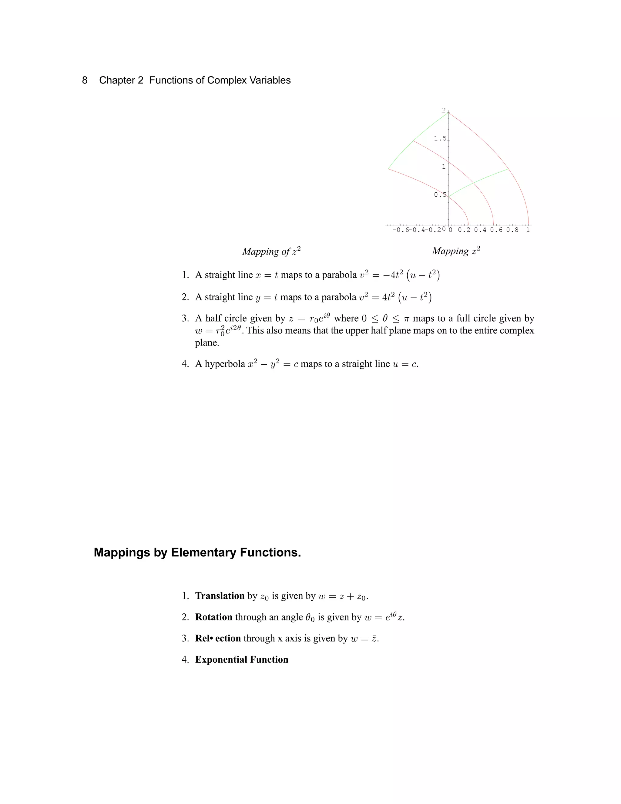 8 Chapter 2 Functions of Complex Variables
Mapping of Á Â
10.80.60.40.20-0.2-0.4-0.6
2
1.5
1
0.5
0
Mapping Á Â
1. A straight line Ã Ä Å maps to a parabola Æ Ç È É Ê Ë Ì Í Î Ï Ë Ì Ð
2. A straight line Ñ Ò Ë maps to a parabola Ó Ì Ò Ê Ë Ì Í Î Ï Ë Ì Ð
3. A half circle given by Ô Ò Õ Ö × Ø Ù where Ú Û Ü Û Ý maps to a full circle given by
Þ
Ò Õ
Ì
Ö
×
Ø Ì Ù ß
This also means that the upper half plane maps on to the entire complex
plane.
4. A hyperbola à Ì
Ï
Ñ Ì Ò á maps to a straight line â ã á ä
Mappings by Elementary Functions.
1. Translation by å æ is given by ç ã å è å æ ä
2. Rotation through an angle é æ is given by ç ã ê ë ì å ä
3. Rel• ection through x axis is given by ç ã í
î ï
4. Exponential Function
 