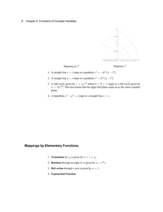 Complex analysis book by iit | PDF