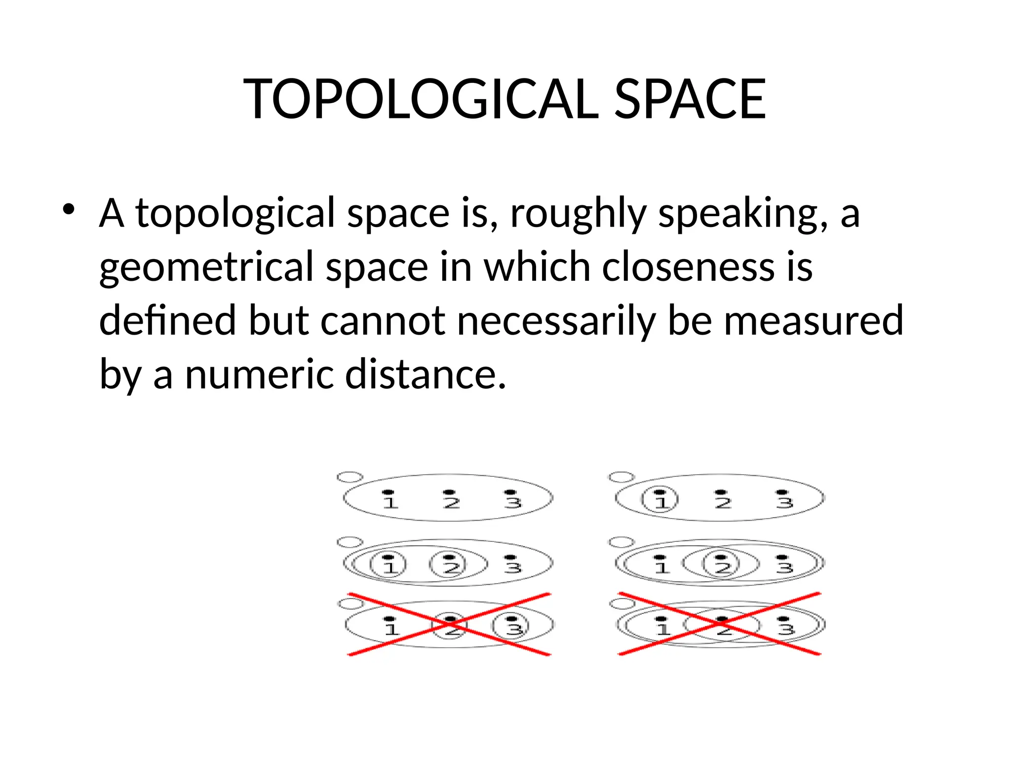 SETS,ELEMENTS,CONFORMAL MAPPING,TOPOLOGICAL SPACE | PPTX