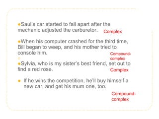 ●Saul’s car started to fall apart after the
mechanic adjusted the carburetor.
●When his computer crashed for the third time,
Bill began to weep, and his mother tried to
console him.
○
●Sylvia, who is my sister’s best friend, set out to
find a red rose.
● If he wins the competition, he’ll buy himself a
new car, and get his mum one, too.
Compound-
complex
Complex
Complex
Compound-
complex
 