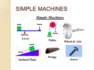 SIMPLE MACHINES
 