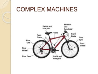 COMPLEX MACHINES
 