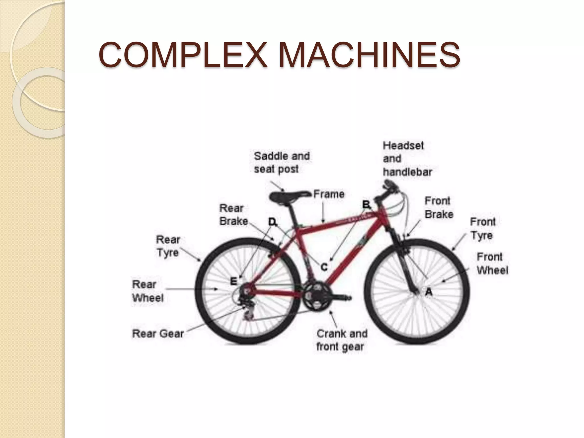COMPLEX MACHINES