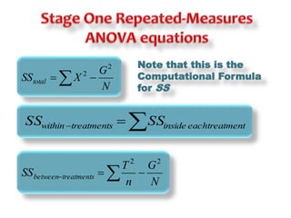 Repeated Measures ANOVA - Overview | PPT