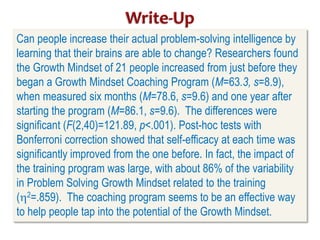 Can people increase their actual problem-solving intelligence by 
learning that their brains are able to change? Researchers found 
the Growth Mindset of 21 people increased from just before they 
began a Growth Mindset Coaching Program (M=63.3, s=8.9), 
when measured six months (M=78.6, s=9.6) and one year after 
starting the program (M=86.1, s=9.6). The differences were 
significant (F(2,40)=121.89, p<.001). Post-hoc tests with 
Bonferroni correction showed that self-efficacy at each time was 
significantly improved from the one before. In fact, the impact of 
the training program was large, with about 86% of the variability 
in Problem Solving Growth Mindset related to the training 
(2=.859). The coaching program seems to be an effective way 
to help people tap into the potential of the Growth Mindset. 
 