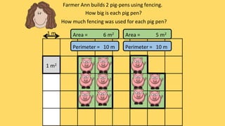 1 m
1 m2
How big is each pig pen?
Farmer Ann builds 2 pig-pens using fencing.
How much fencing was used for each pig pen?
Area =
Perimeter =
Area =
Perimeter =
6 m2
10 m
5 m2
10 m
 