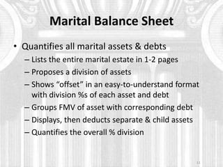 Navigating Complex Assets in Divorce with Practical Forensic Accounti…