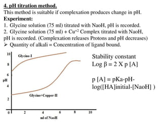 complexation-110223092.pptx