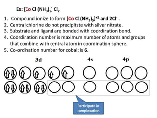 complexation-110223092.pptx