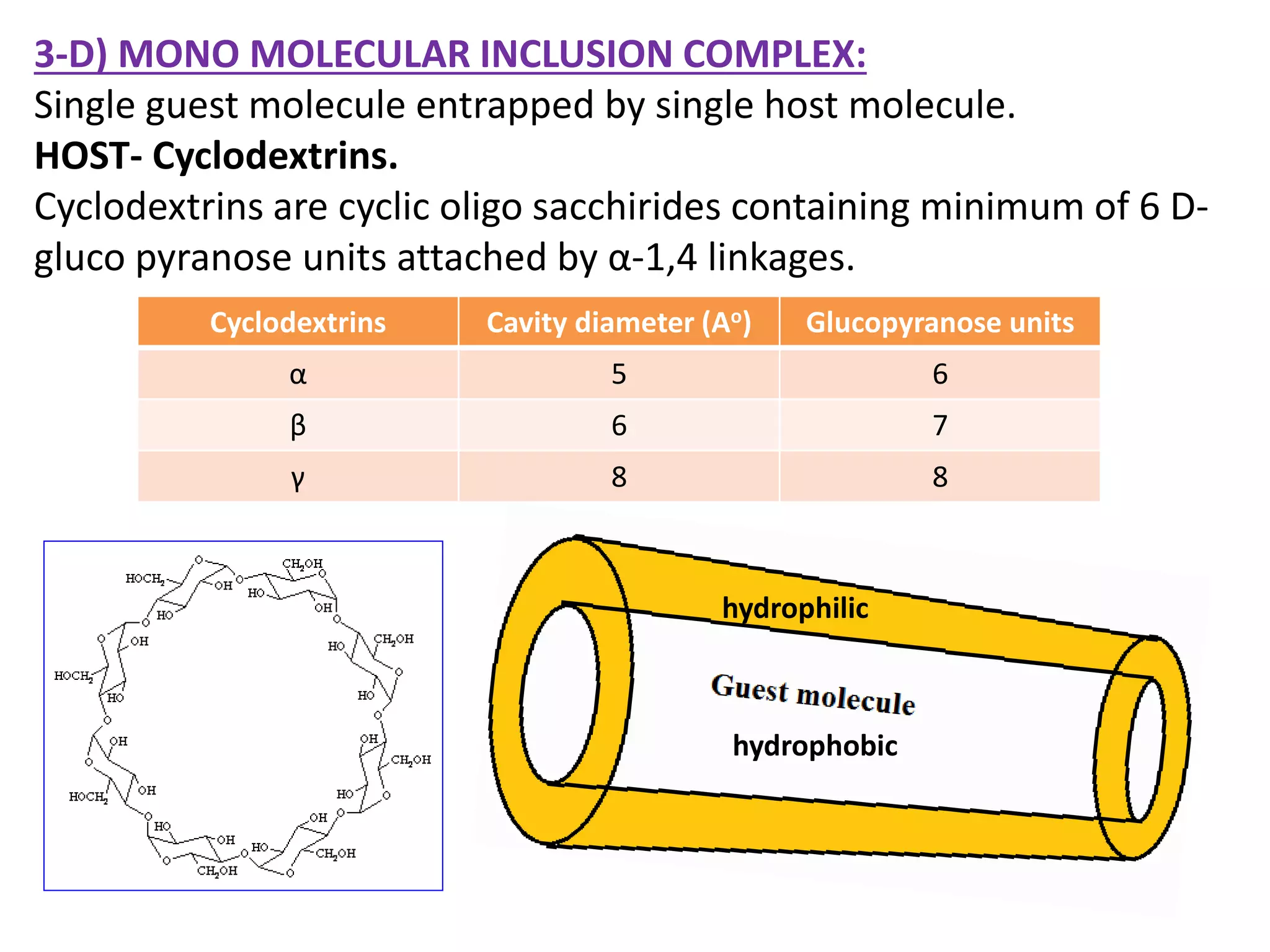 3-D) MONO MOLECULAR INCLUSION COMPLEX:
Single guest molecule entrapped by single host molecule.
HOST- Cyclodextrins.
Cyclodextrins are cyclic oligo sacchirides containing minimum of 6 D-
gluco pyranose units attached by α-1,4 linkages.
Cyclodextrins Cavity diameter (Ao) Glucopyranose units
α 5 6
β 6 7
γ 8 8
hydrophilic
hydrophobic
 