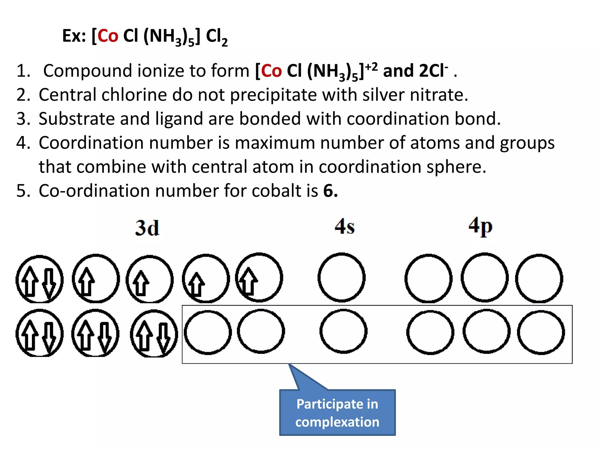 Ex: [Co Cl (NH3)5] Cl2
1. Compound ionize to form [Co Cl (NH3)5]+2 and 2Cl- .
2. Central chlorine do not precipitate with silver nitrate.
3. Substrate and ligand are bonded with coordination bond.
4. Coordination number is maximum number of atoms and groups
that combine with central atom in coordination sphere.
5. Co-ordination number for cobalt is 6.
Participate in
complexation
 