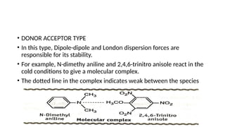 complexation notes physical pharmaceutics | PPTX