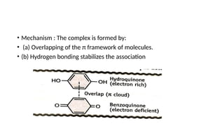 complexation notes physical pharmaceutics | PPTX