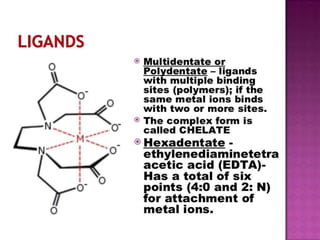 complexation-and-protein-binding.pptx