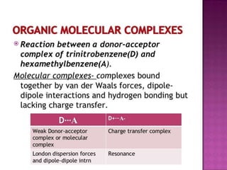 complexation-and-protein-binding.pptx