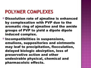 complexation-and-protein-binding.pptx