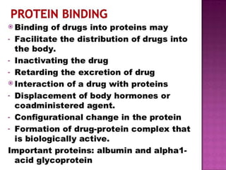 complexation-and-protein-binding.pptx