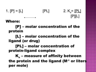complexation-and-protein-binding.pptx