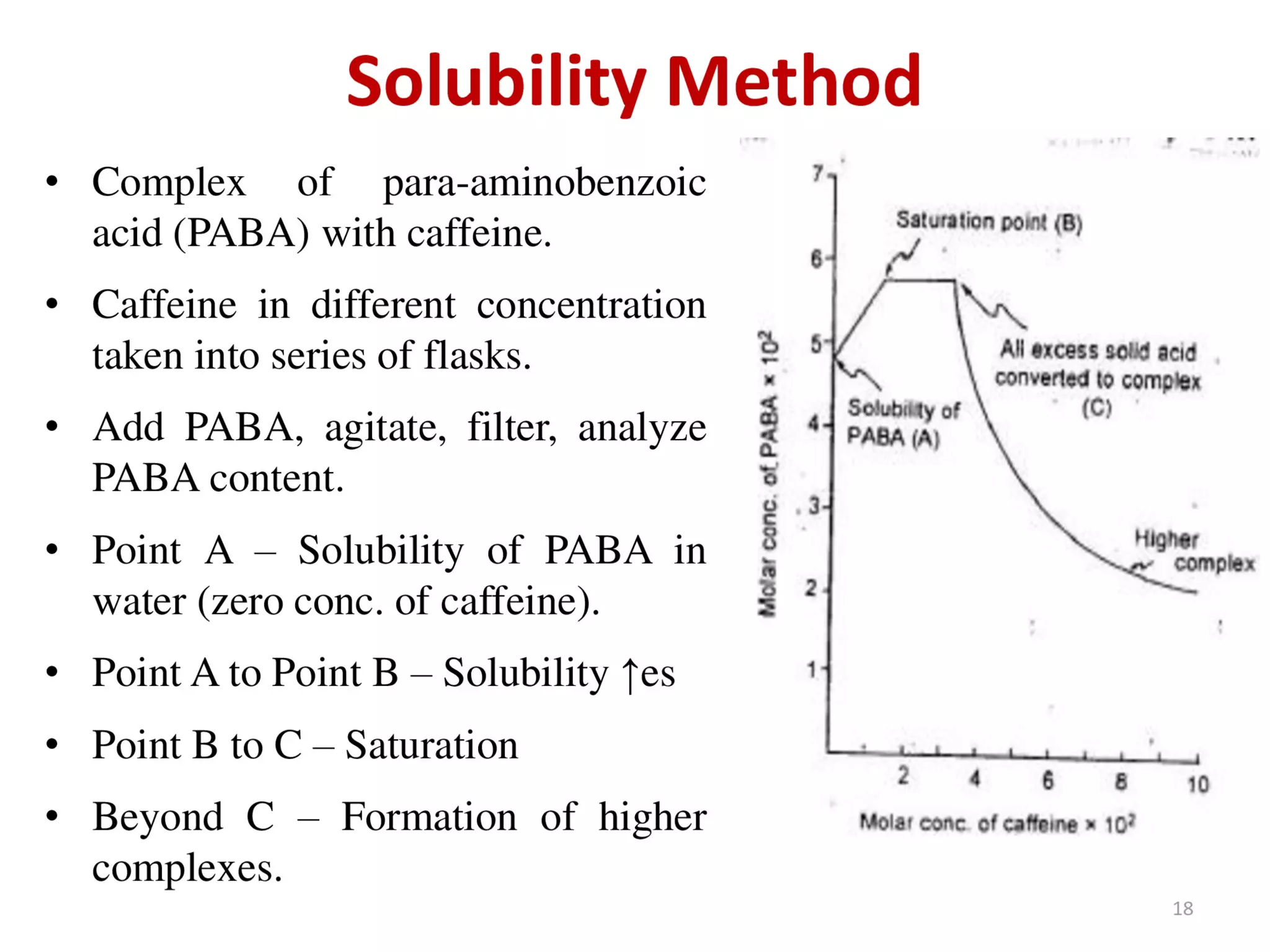 Complexation and protein binding (Physical Pharmaceutics I) PPT
