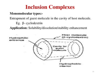 Complexation and protein binding (Physical Pharmaceutics - I)