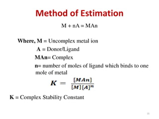 Complexation and protein binding (Physical Pharmaceutics - I)