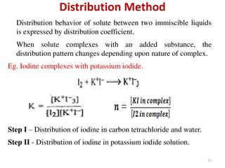 Complexation and protein binding (Physical Pharmaceutics - I)
