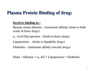 Complexation and protein binding (Physical Pharmaceutics - I)