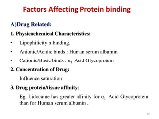 Complexation and protein binding (Physical Pharmaceutics - I)