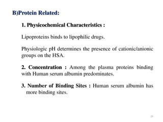 Complexation and protein binding (Physical Pharmaceutics - I)