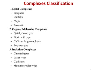 Complexation and protein binding (Physical Pharmaceutics - I)
