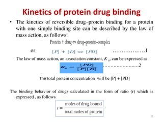 Complexation and protein binding (Physical Pharmaceutics - I)
