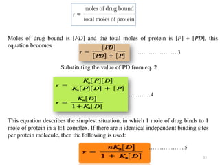 Complexation and protein binding (Physical Pharmaceutics - I)