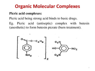 Complexation and protein binding (Physical Pharmaceutics - I)