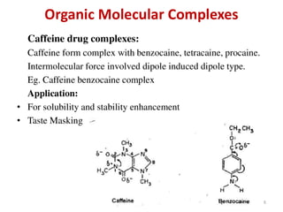 Complexation and protein binding (Physical Pharmaceutics - I)